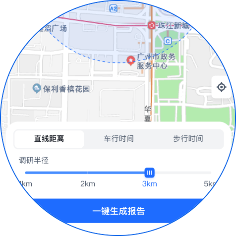 业态调研报告界面